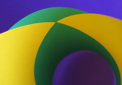 Understanding Color Theory for Effective Outdoor Sign Design